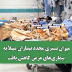 میزان بستری مجدد بیماران مبتلا به بیماری‎های مزمن کاهش یافت