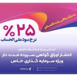 عبور بانک رفاه کارگران از ۴۱۰ هزار میلیارد ریال تامین مالی واحدهای تولیدی